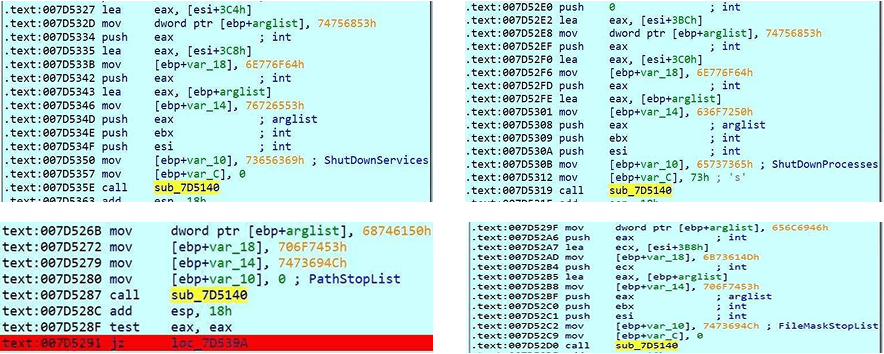 The path list Fog ransomware targets for encryption