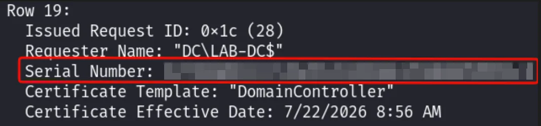 The CA database ties the request to its certificate serial — the pivot into the DC's Kerberos logs
