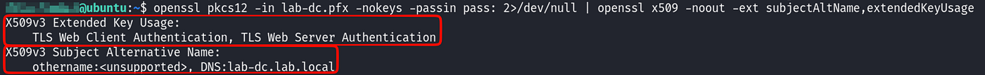 The relayed certificate: DC in the SAN and client-auth EKU, but no SID security extension