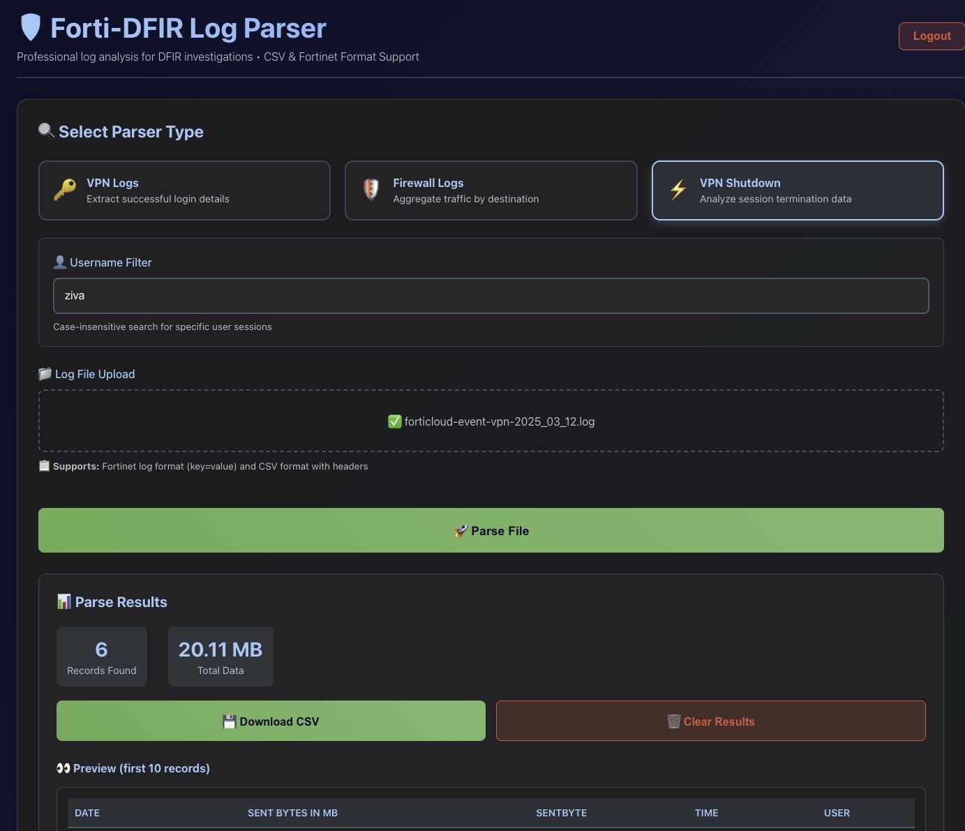 The Forti-DFIR open-source framework