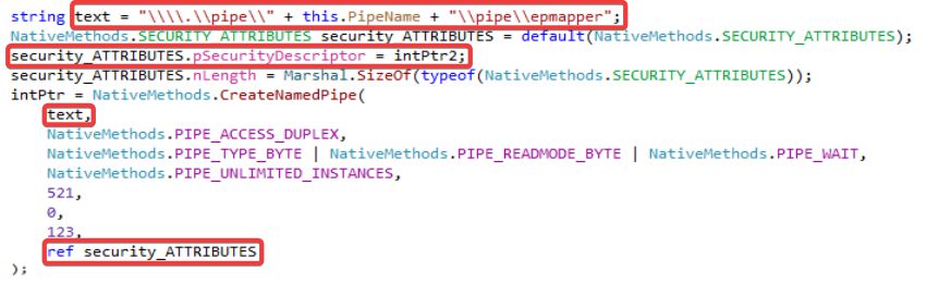 Security descriptor granting all users full access to the named pipe
