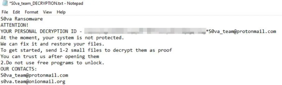 Pizdaosla spawning its two additional unlocker copies