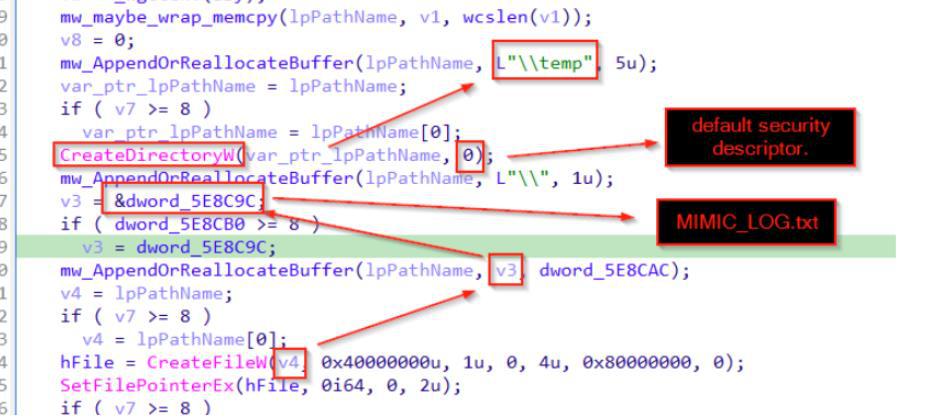 Malware writing its log file to the C:\temp folder