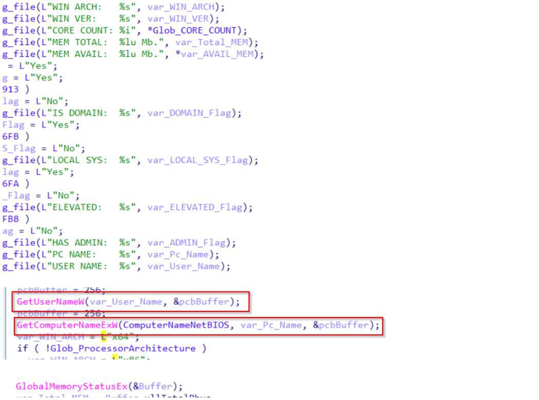Malware collecting system information through the Windows API