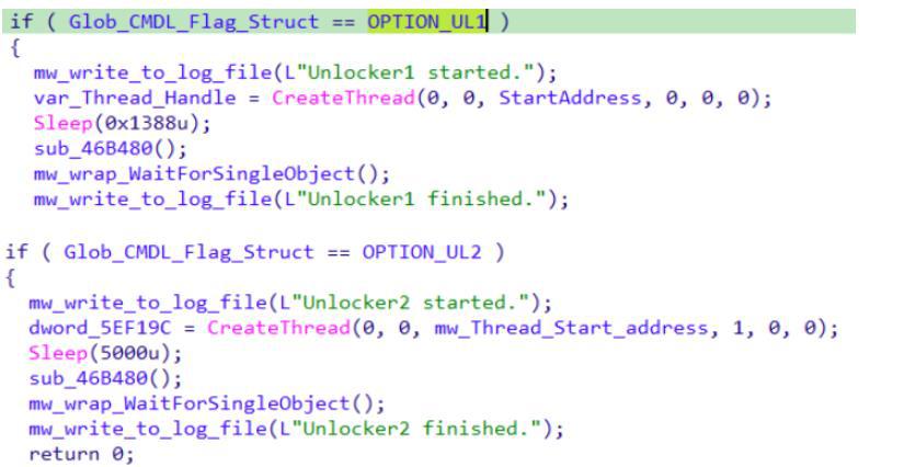 Creation of the unlocker1 and unlocker2 processes