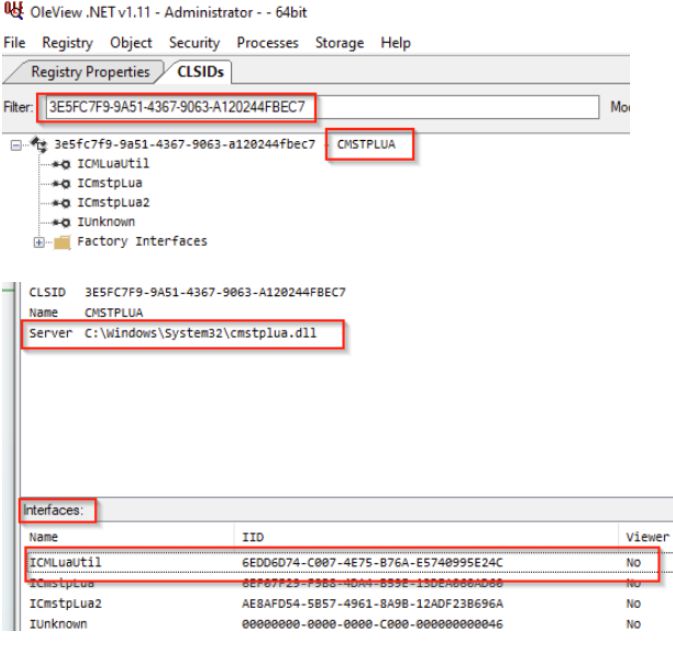 OleView showing the moniker string the malware calls