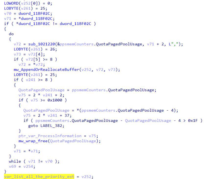Loops that build the encryption exclusion lists for files, extensions and directories