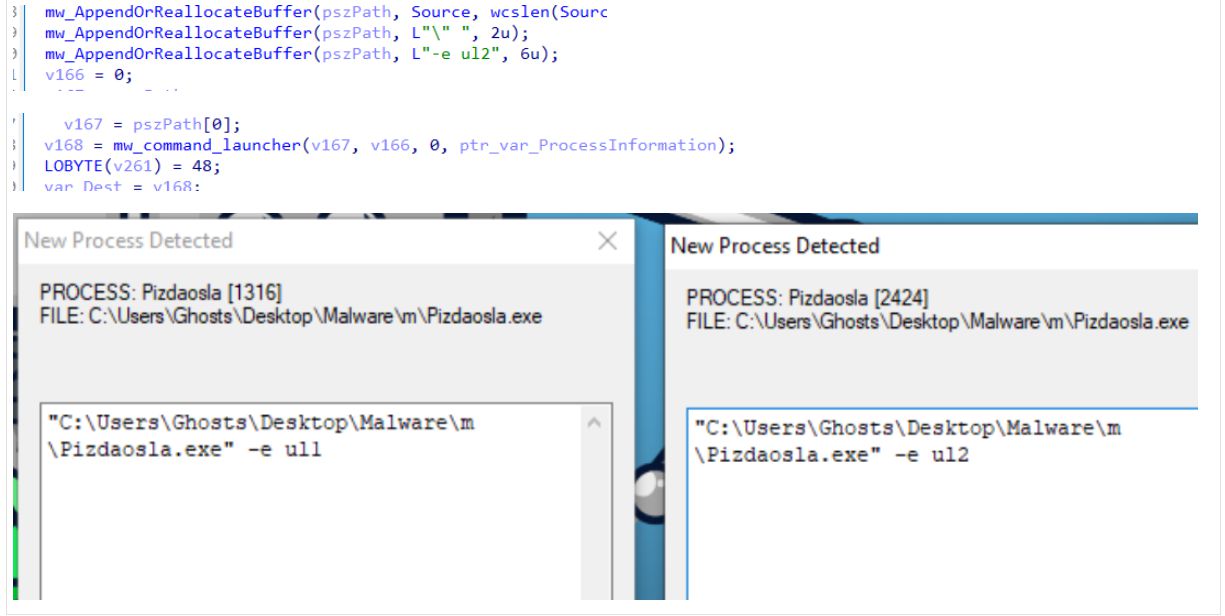 The same argument handling applied to unlocker2