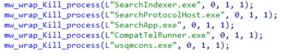 Termination of the searchindexer and searchprotocolhost telemetry processes