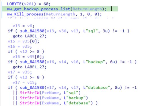 Termination of high-RAM, backup and anti-termination processes such as taskmgr