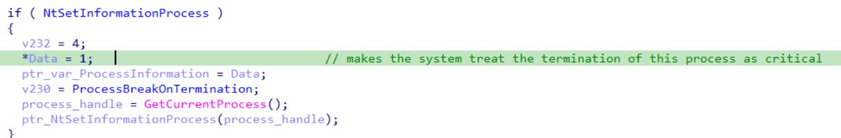 ProcessBreakOnTermination flag set, making the process critical to system stability