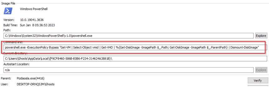 Second PowerShell command in the ransomware sequence