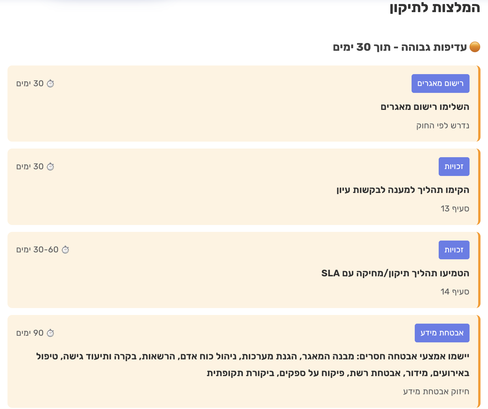 קטגוריות השאלון: מינוי DPO, רישום מאגרים ואבטחת מידע